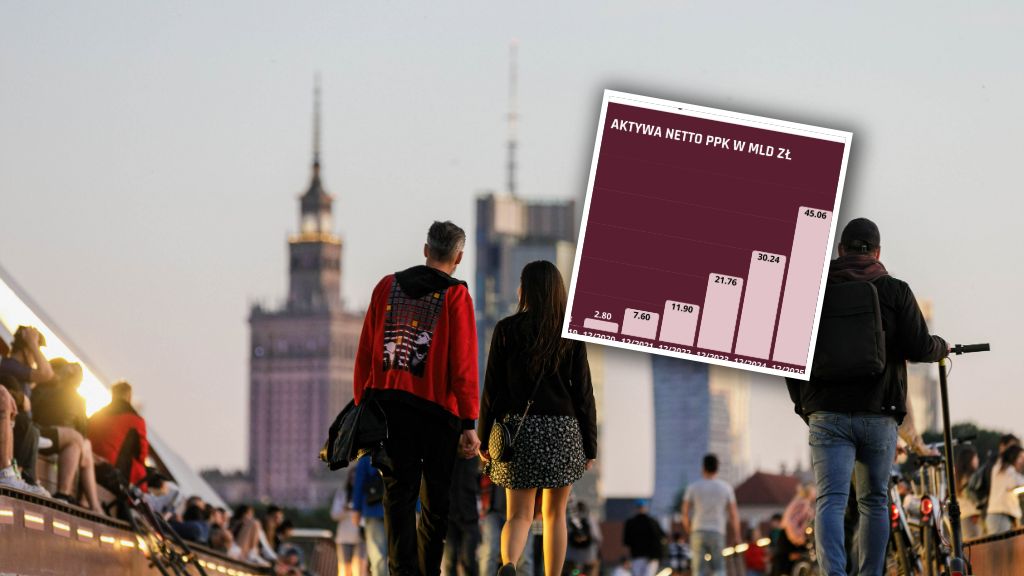 Coraz więcej Polaków oszczędza w PPK