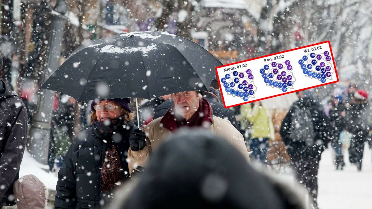 Prognoza pogody na 10 dni.