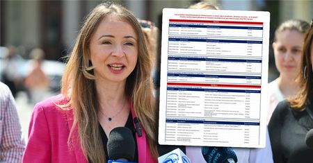 Wolne piątki, więcej urlopów za pieniądze od państwa. Rusza kontrowersyjny eksperyment