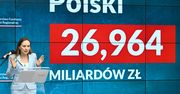 Polska otrzymała pieniądze z KPO. Ile zainwestuje w projekty technologiczne?