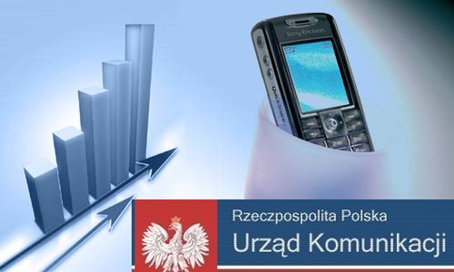 Rynek telekomunikacyjny okiem konsumenta - raport 1