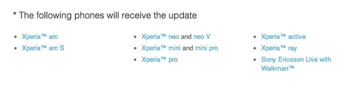 Xperia PLAY nie dostanie Androida 4.0 Ice Cream Sandwich. Dlaczego? 2