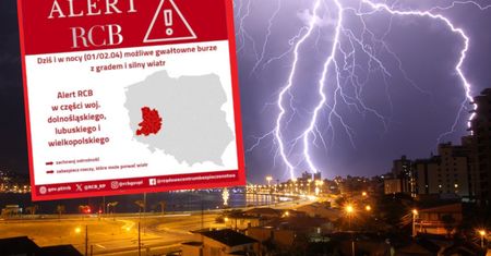 Będzie rewolucja z alertami RCB. Ludzie mogą się zdziwić
