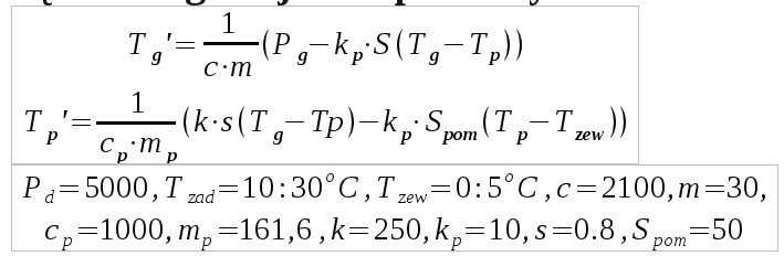 Wzór i parametry pokoju