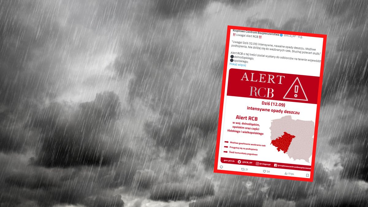 Ostrzeżenia RCB przed ulewnym deszczem