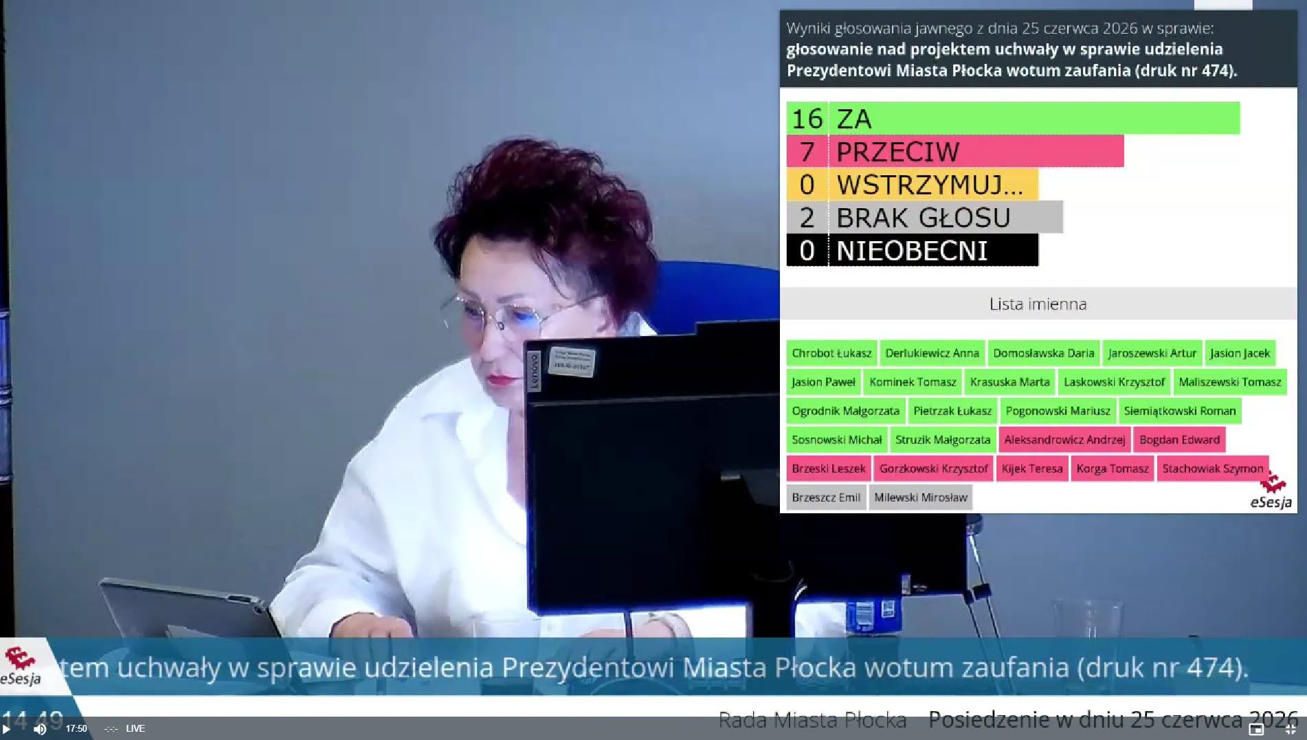 Wotum zaufania dla Andrzeja Nowakowskiego 