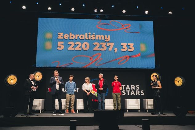 Wielka Wyprawa Maluchów w 2024 roku zebrała ponad 5,2 mln zł