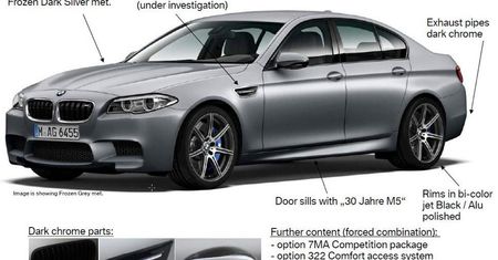 Wyciek ilustracji BMW 30 Jahre M5