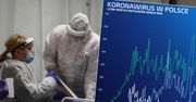 Koronawirus w Polsce bije trzy rekordy w piątek. Dzienny, miesięczny i liczby wykonanych testów