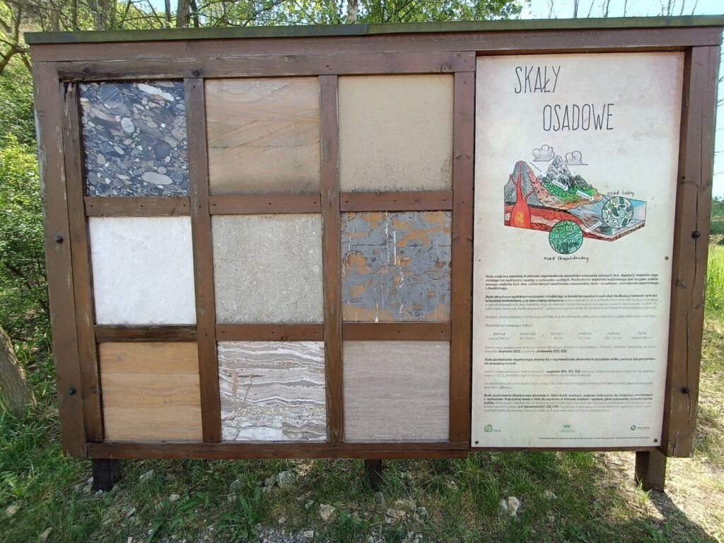 GEOsfera w Jaworznie