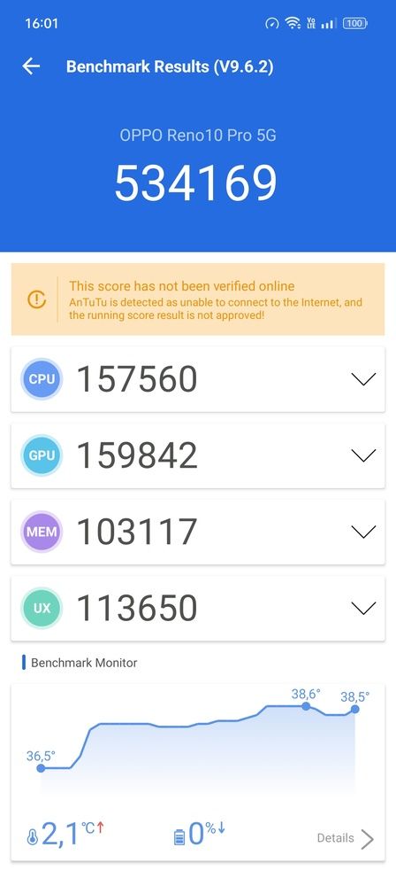 Rezultaty innych benchmarków syntetycznych.