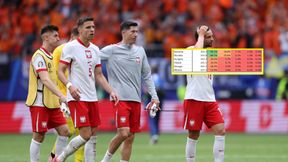 Wyliczyli szanse Polaków. Tragedia