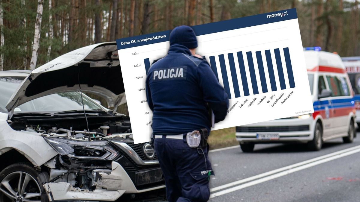 Gwałtowny wzrost stawek OC