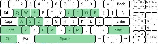 Corsair K70 Rapidfire - brak błędnych identyfikacji