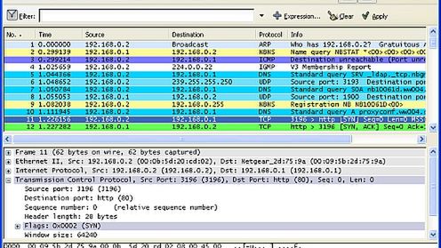 "Rekin sieciowy" w nowej stabilnej wersji 1