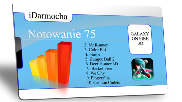 iDarmocha - notowanie 75 1