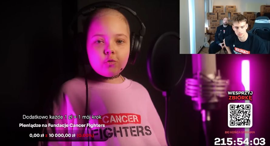 Od dissu do donacji. Fenomen viralowej akcji Bedoesa i Łatwoganga