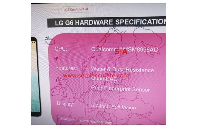 Kluczowe elementy specyfikacji LG G6