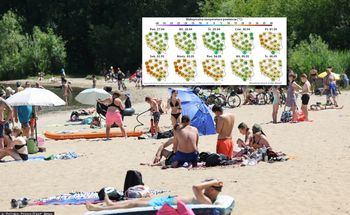 Pierwsza fala upałów już niebawem nad Polską. Jest prognoza na 10 dni