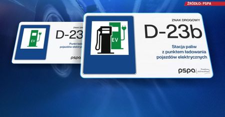 Nowe znaki drogowe ucieszą właścicieli “elektryków”. Pomogą znaleźć ładowarkę i zaparkować