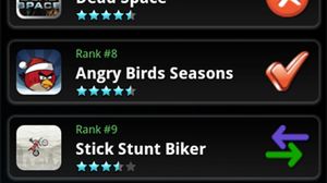 iPhone Top Chart dla szybkiego wskazywania odpowiedników aplikacji z iOS na Androida 1