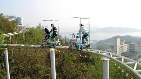 Wesoła kolejka w wesołym miasteczku 1