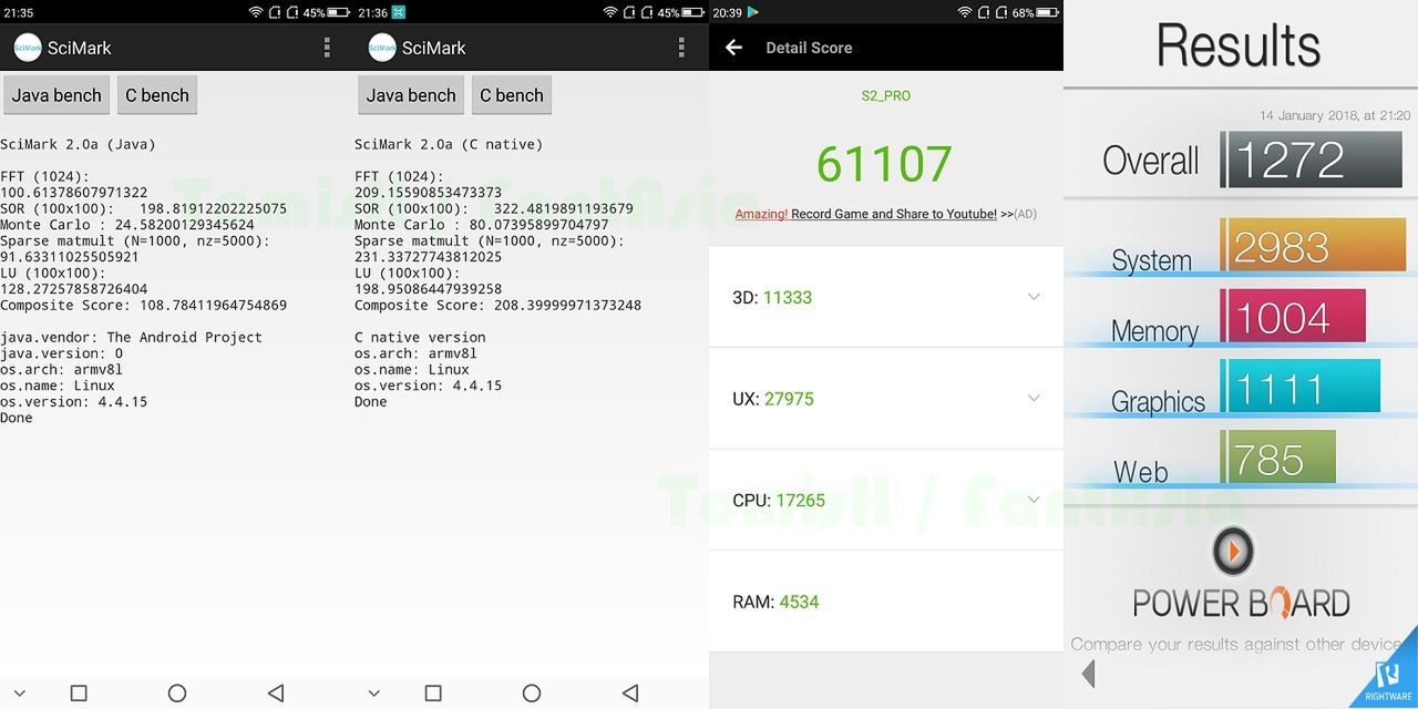 SciMark, AnTuTu, Basemark OS II