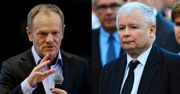 Czy Tusk i Kaczyński mają realnych konkurentów? Jednoznaczna odpowiedz Chatu GPT