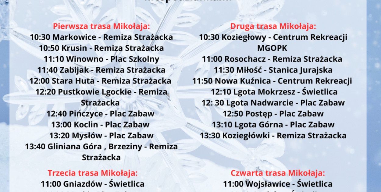 Gmina Koziegłowy: Startuje Magiczna Podróż Mikołaja