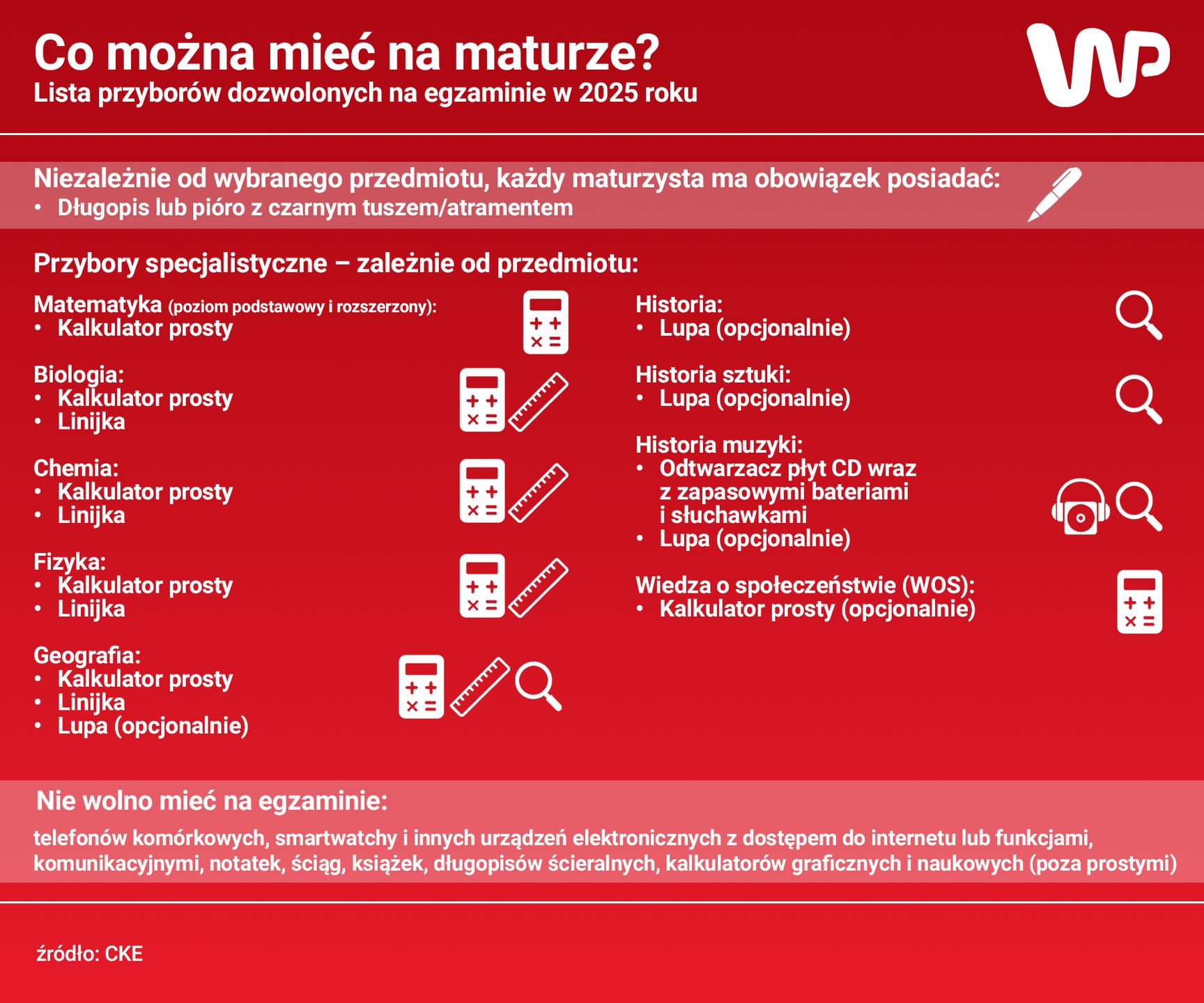 Co można przynieść na maturę?