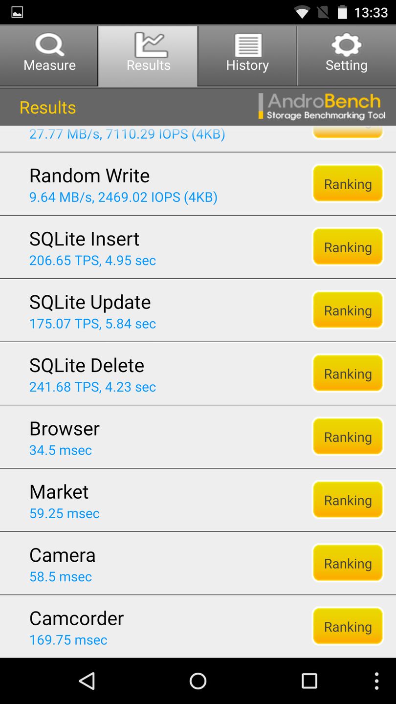 Moto X Style - test i recenzja 9