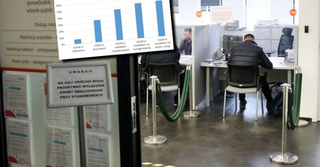 Obracają setkami miliardów. Zarabiają mniej niż 5 tys. zł na rękę. Dlaczego? [OPINIA]