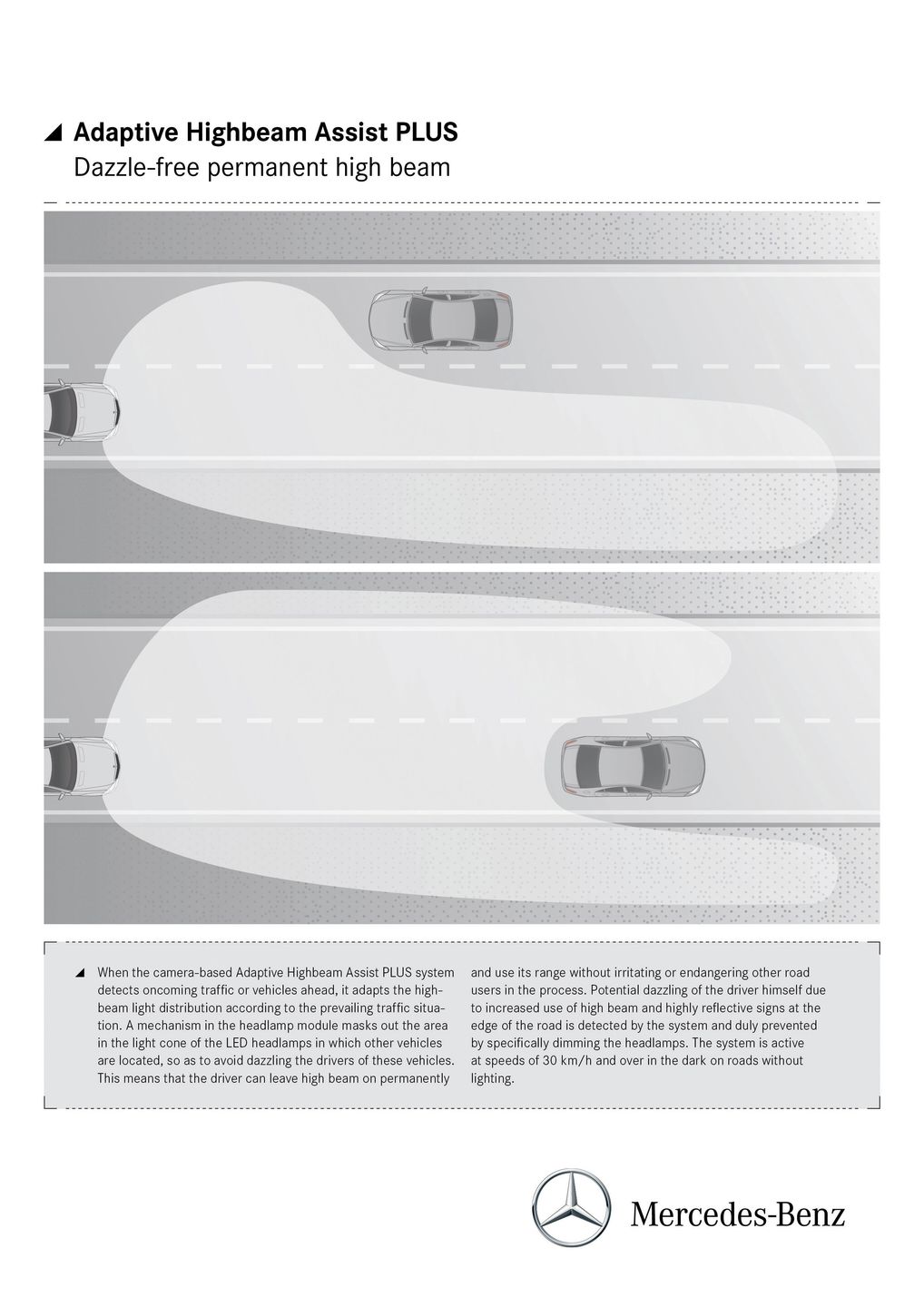 S-Klasse Grafiken, Adaptiver Fernlicht-Assistent PLUS, (W 222), 2012