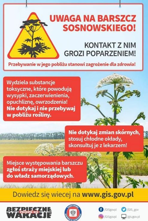 Ostrzeżenie GIS-u