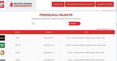 Rząd chce blokować bukmacherów. Legalne firmy już za niego stworzyły rejestr