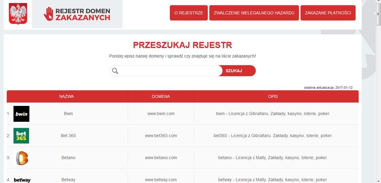 Rząd chce blokować bukmacherów. Legalne firmy już za niego stworzyły rejestr