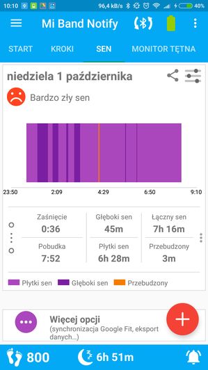 Wstrzyknąłem sobie botoks