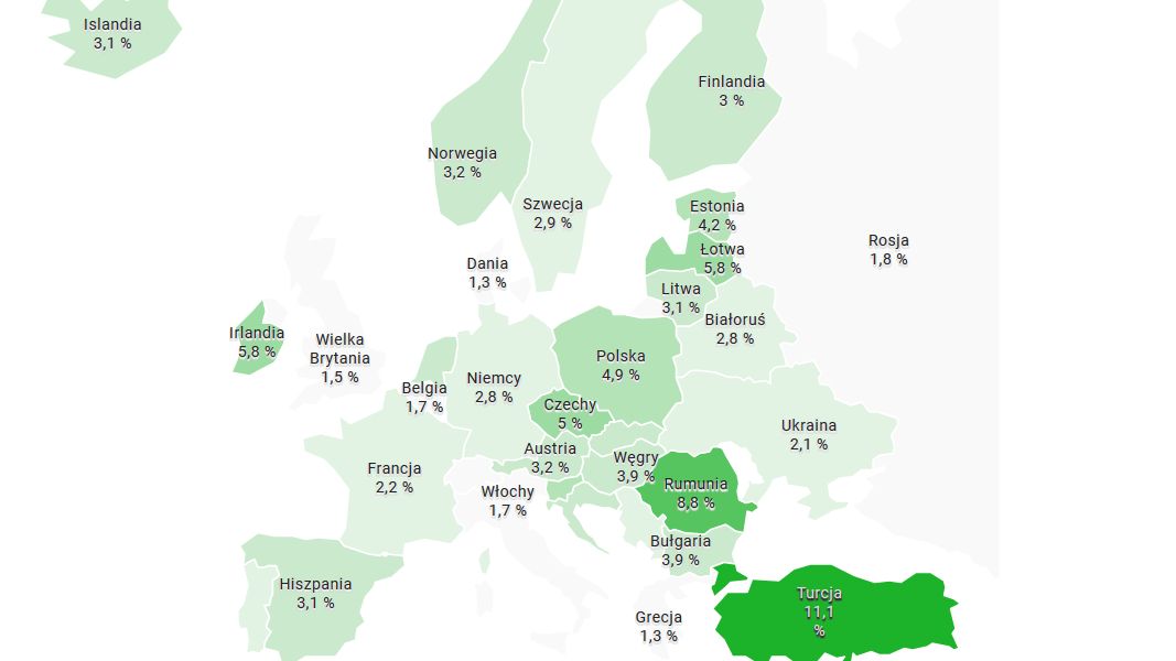 Polski wzrost gospodarczy na tle innych krajów Europy.