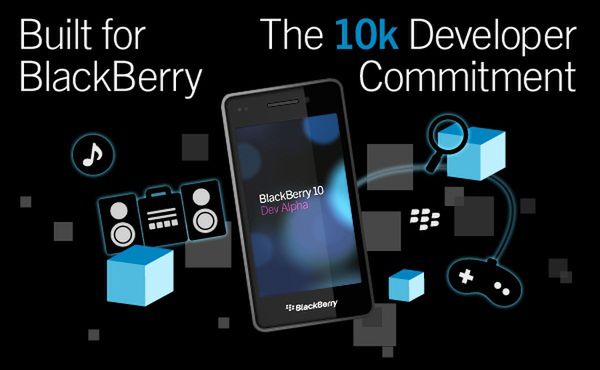 Aplikacje to klucz do sukcesu. Czym BlackBerry OS 10 może zachęcić programistów? 6