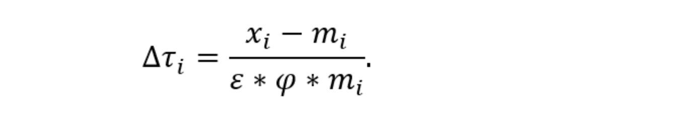 Wzór na wysokość ceł wzajemnych nałożonych przez USA