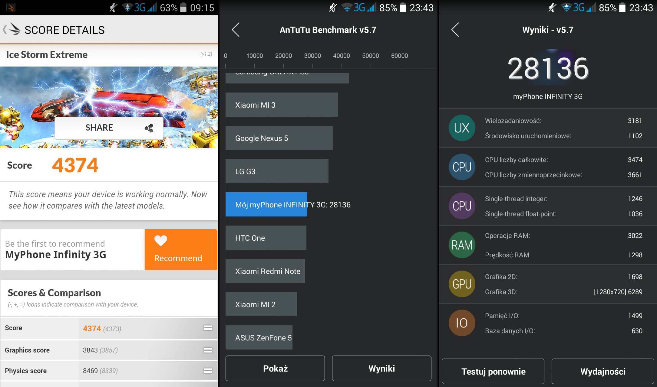 Test myPhone Infinity 3G: szybki Android z wyblakłym ekranem 6