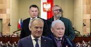 KO przed PiS. Konfederacja rośnie w siłę. Nowy sondaż
