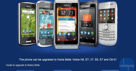 Aktualizacja do Belle zbliża się wielkimi krokami. Data premiery wreszcie znana