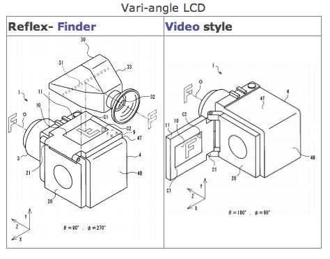 Olympus przygotował patent dla średniego formatu 1