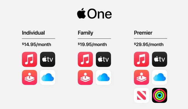Dostępne wersje abonamentów Apple One, fot. stopklatka z prezentacji Apple Event 2020 / YouTube.