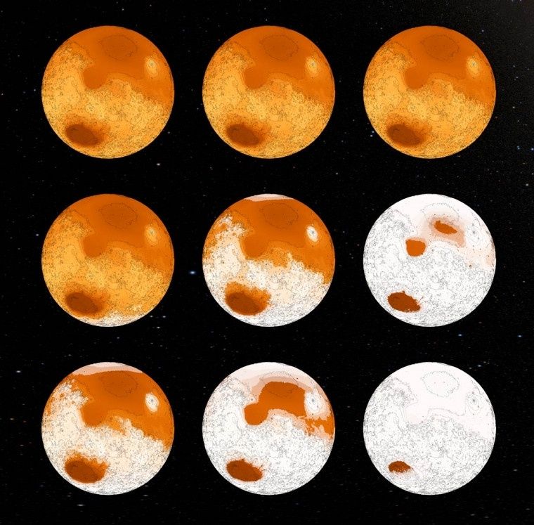 Mars zmiany