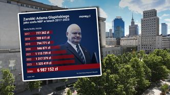 Miliony dla szefa NBP. Tyle zarobił Adam Glapiński jako prezes banku centralnego