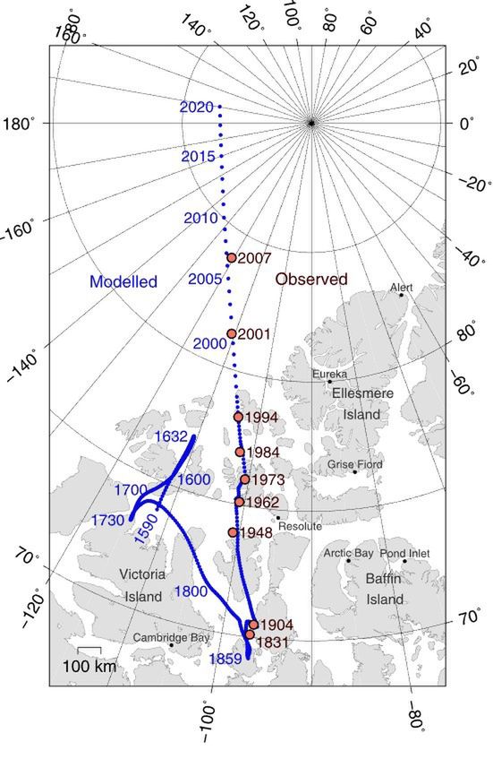 Zmiana położenia bieguna magnetycznego, teoria (niebieskie kropki) vs. obserwacje (czerwone punkty); Wikipedia