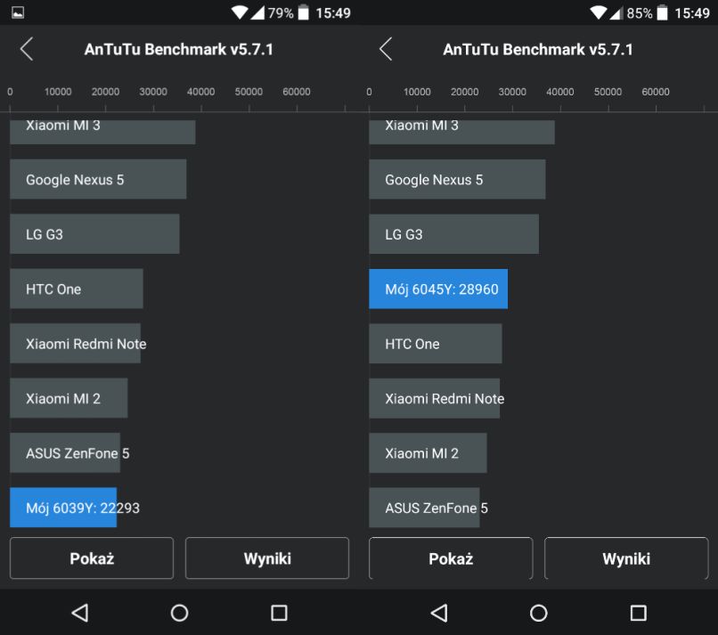 Alcatel OneTouch Idol 3 (4,7 i 5,5 cala) - wydajność i oprogramowanie 23