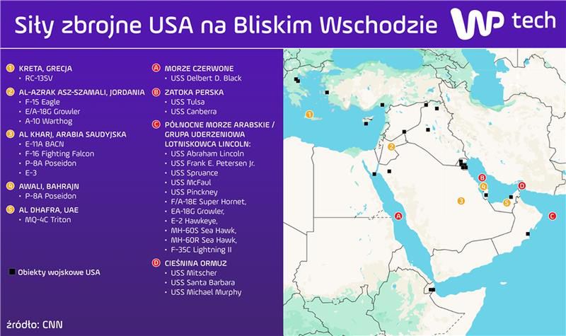 Siły USA na Bliskim Wschodzie